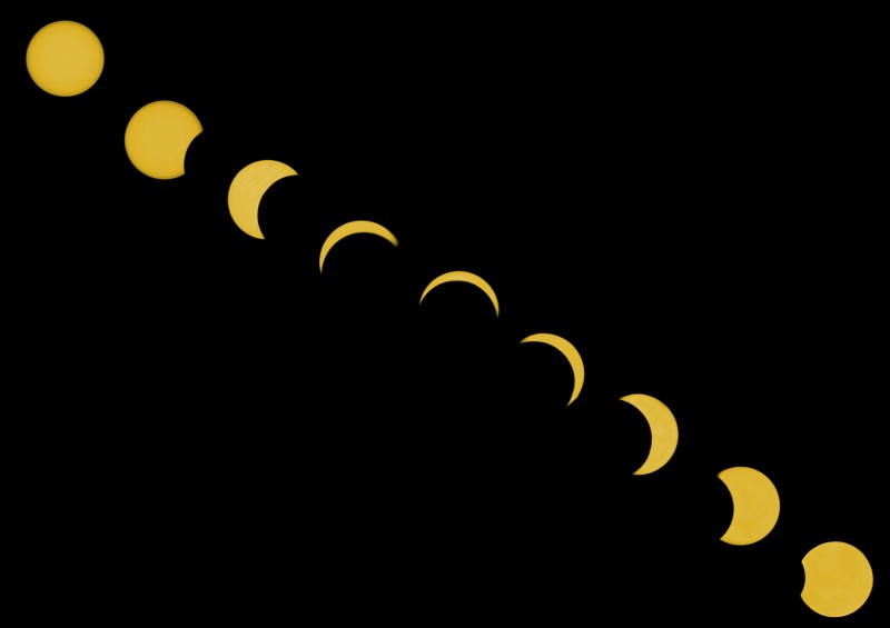 Zonsverduistering
